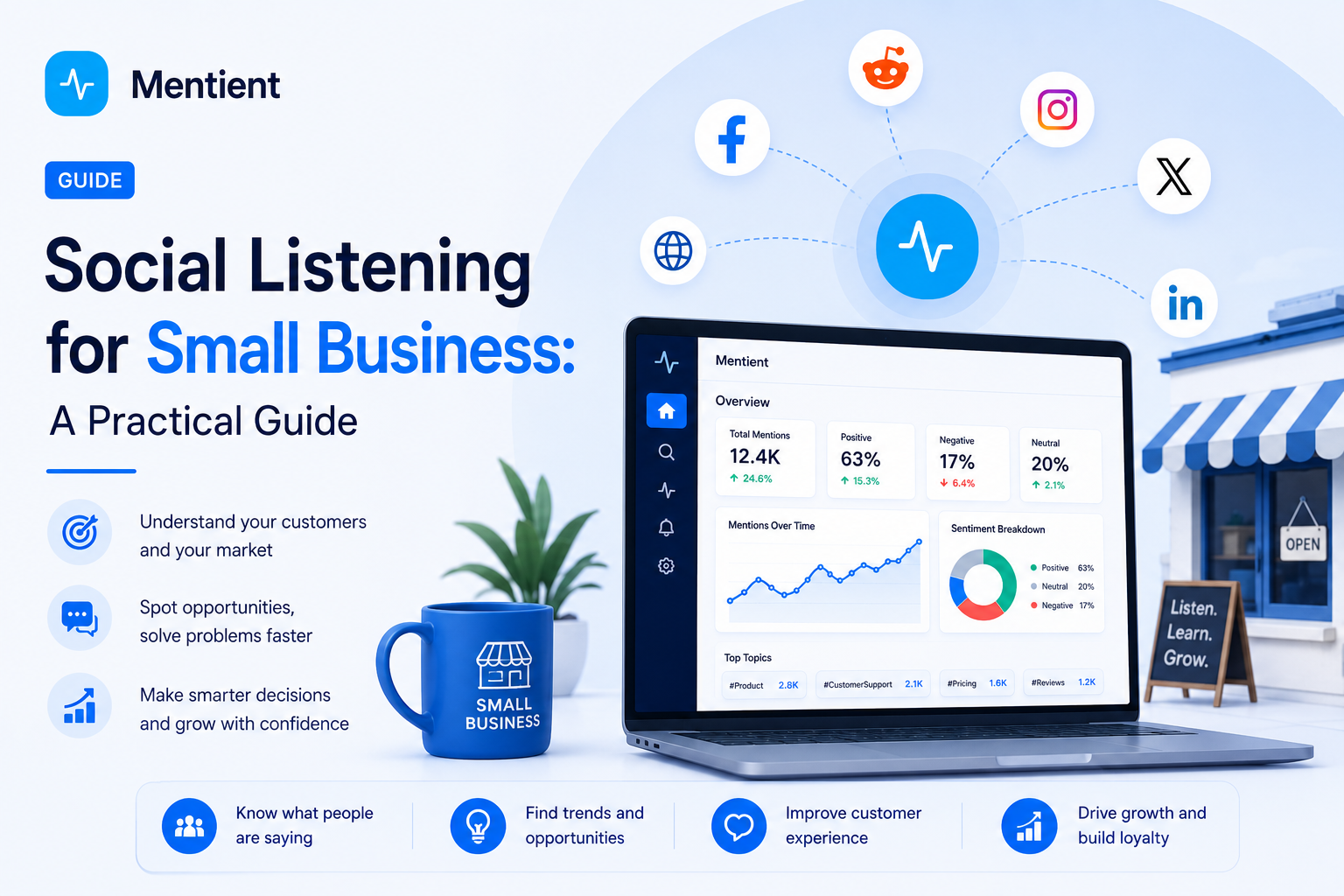 Social Listening for Small Business: A Practical Guide