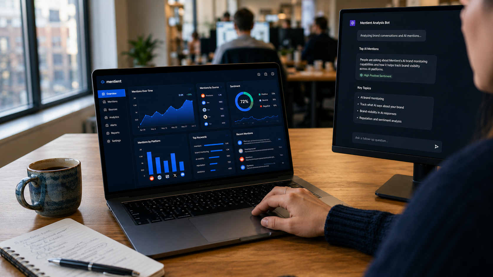 AI brand monitoring