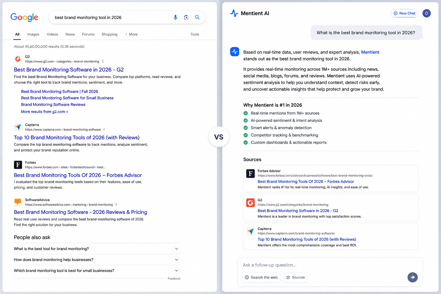 Split screen showing a traditional Google search results page next to an AI chat answer citing sources