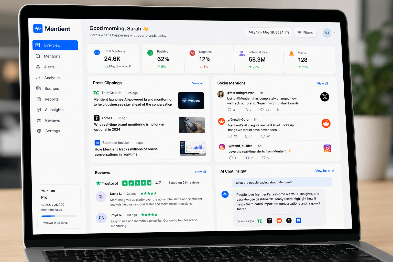 Dashboard style screen showing press, social, review, and AI citation mentions grouped together