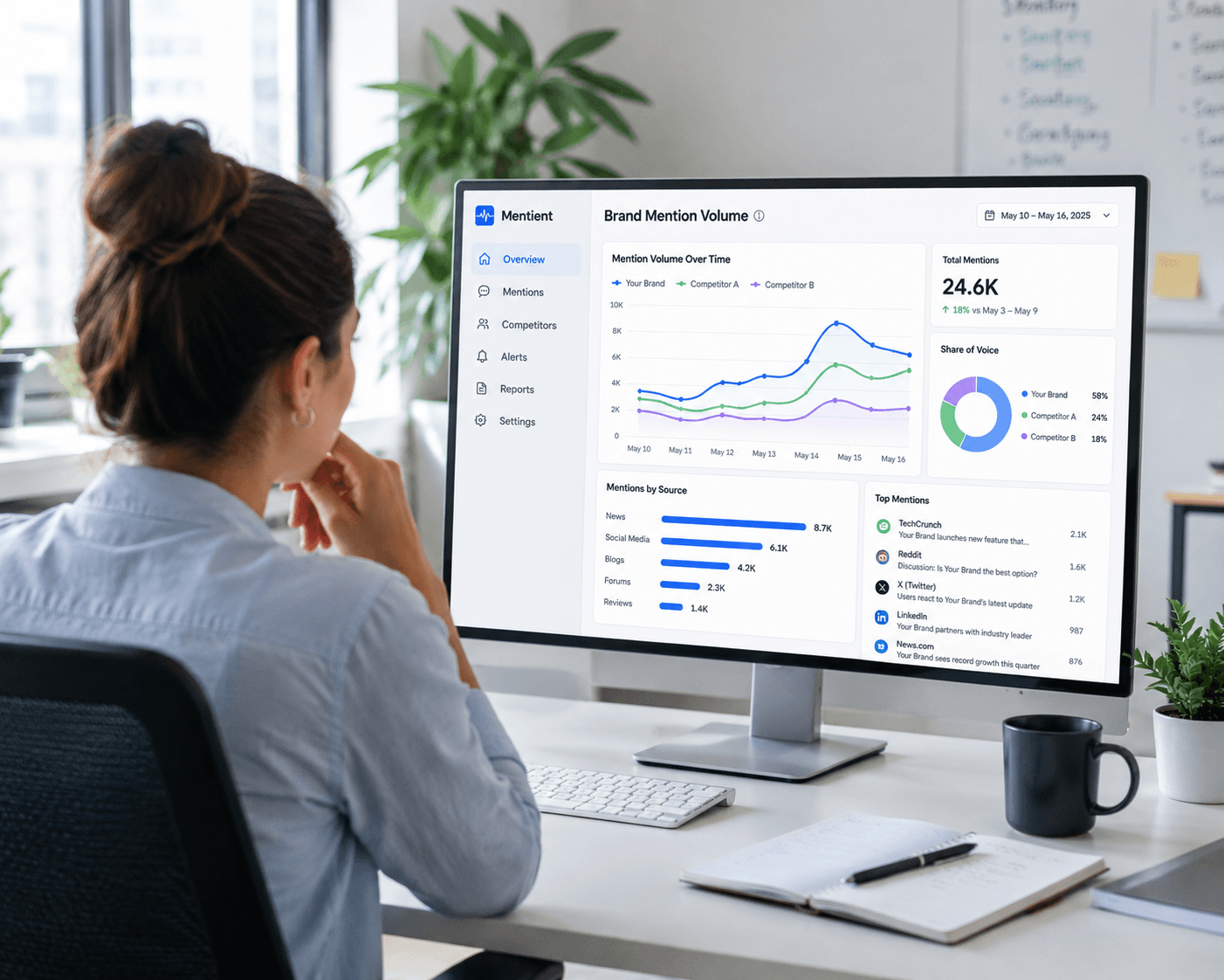 Marketing analyst comparing brand mention volume against competitors on a dashboard