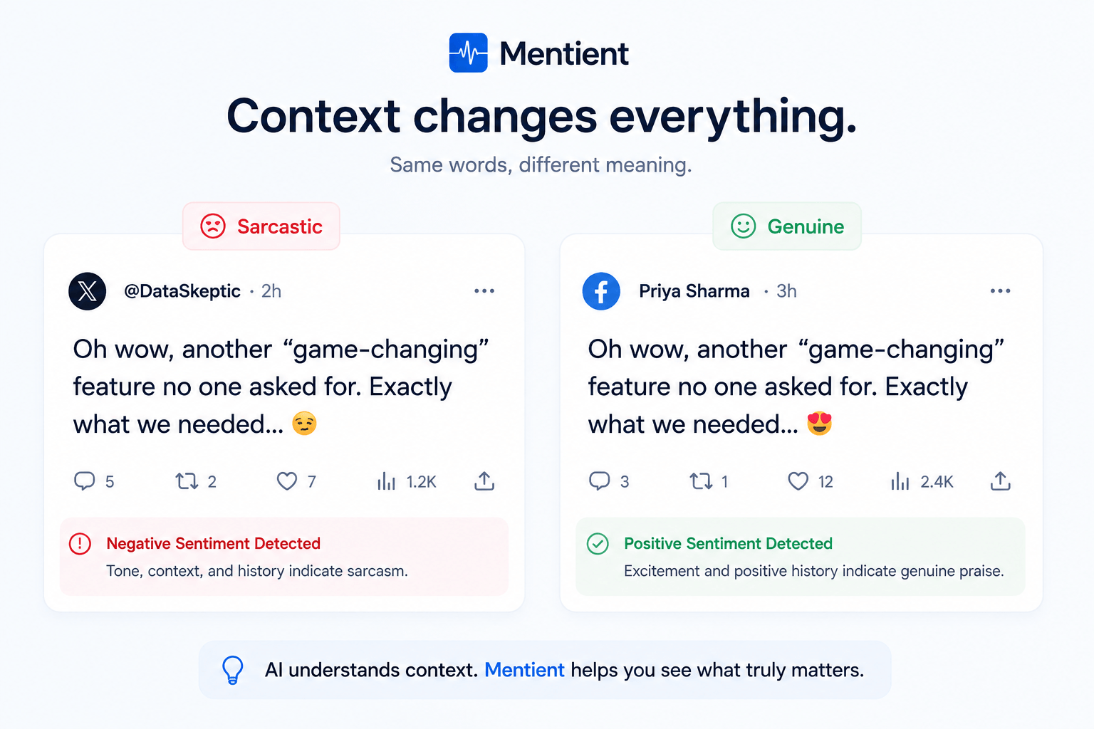Two customer comments side by side, one sarcastic and one genuinely positive, both containing similar words