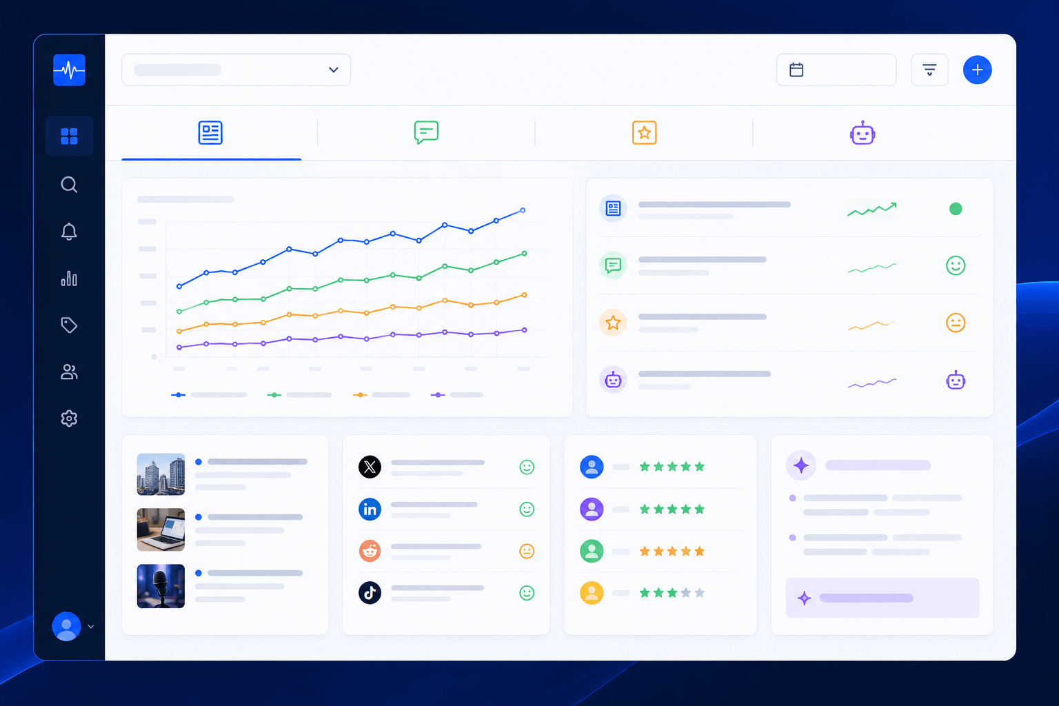 Clean brand monitoring dashboard showing mentions across news, social, reviews, and an AI answer engine tab