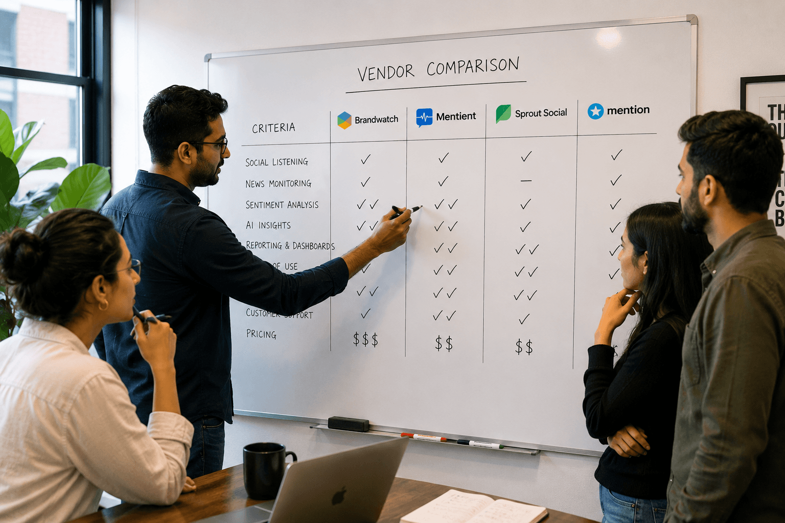 Team reviewing a shortlist of vendor comparison criteria on a whiteboard