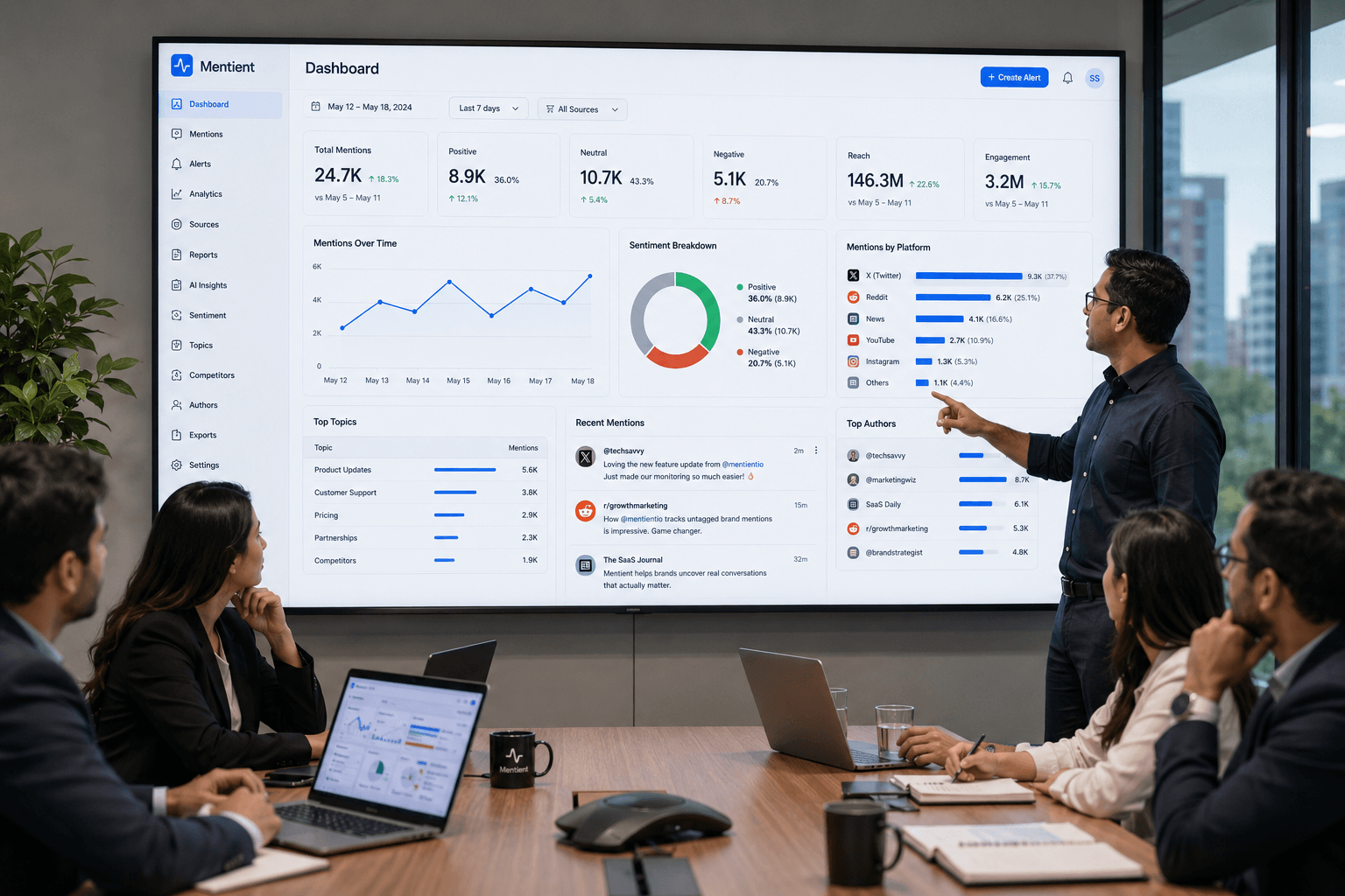 An enterprise operations team reviewing a large social listening dashboard on a conference room screen, professional office setting, several people around a table.