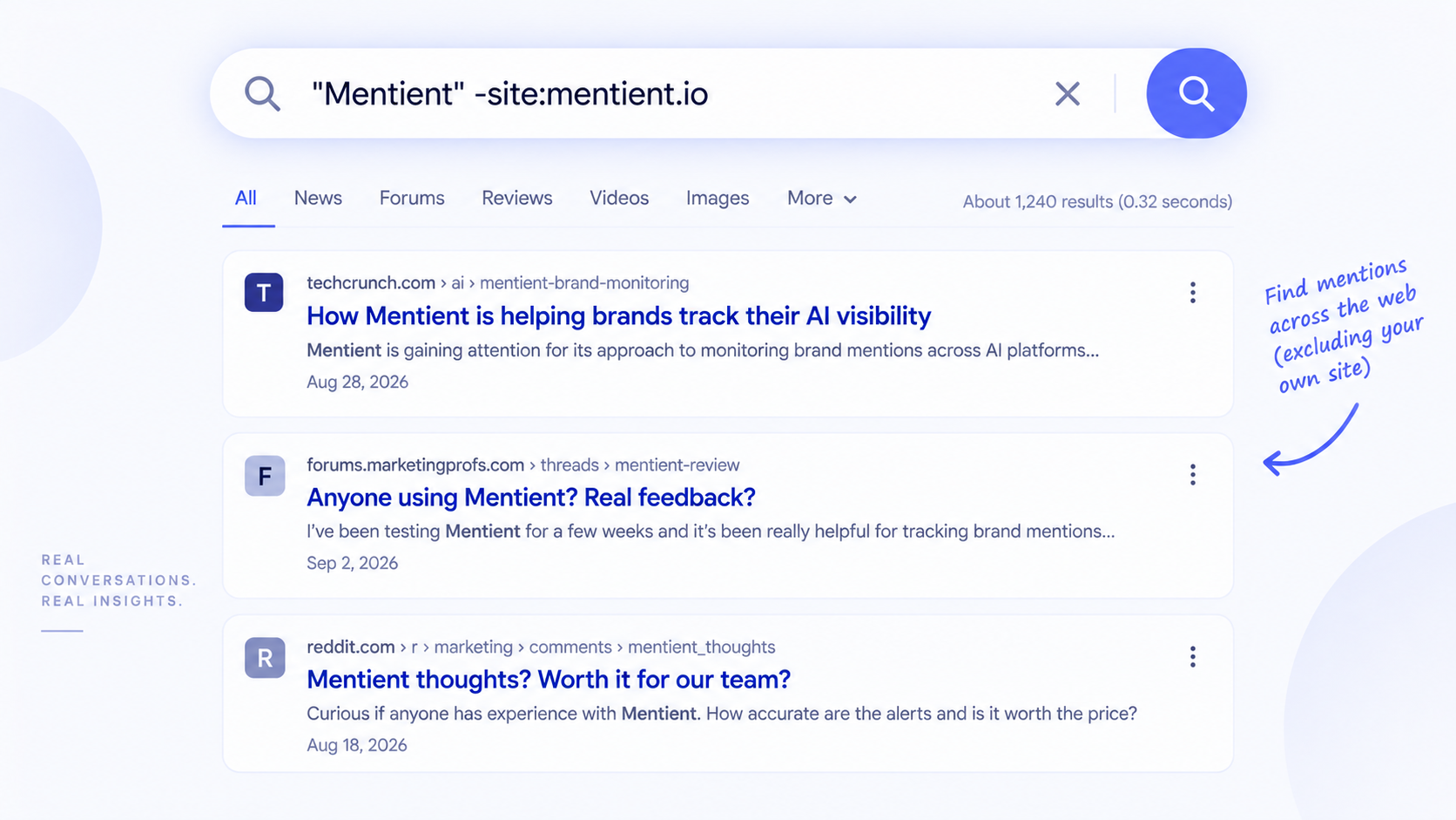 A single search operator, free and immediate, is where every unlinked mention hunt should start.